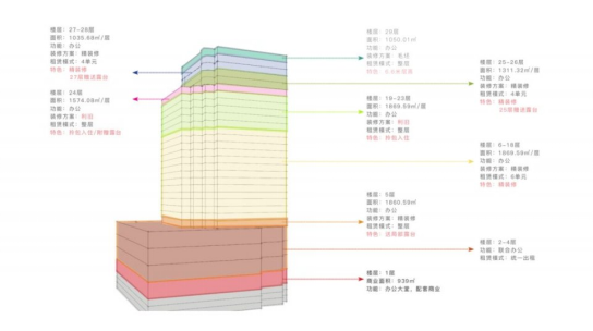 舊廠房、辦公樓改造025192.png