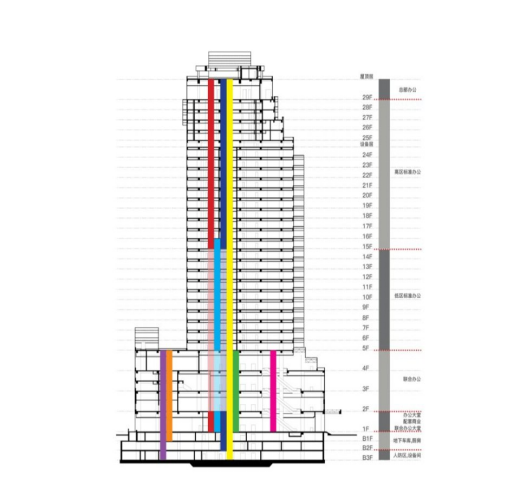 舊廠房、辦公樓改造025043.png