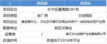 舊廠房、辦公樓改造02598.png